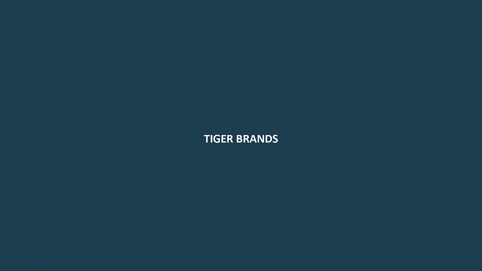 Tiger Brands: Early Buy Reading. Lower Levels Expected Before Tactical Rebound