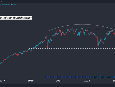 NextEra Energy: Natural Gas & Nuclear For Artificial Intelligence