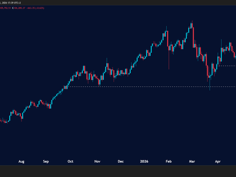 JSE Top 40 Index