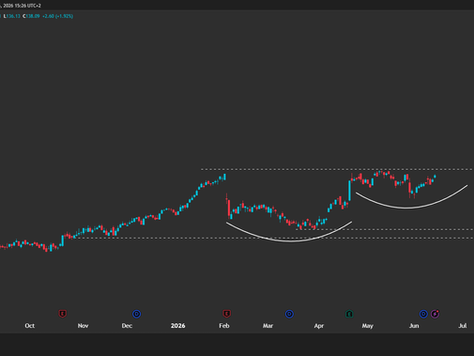 Global Idea: Mueller Industries (MLI)