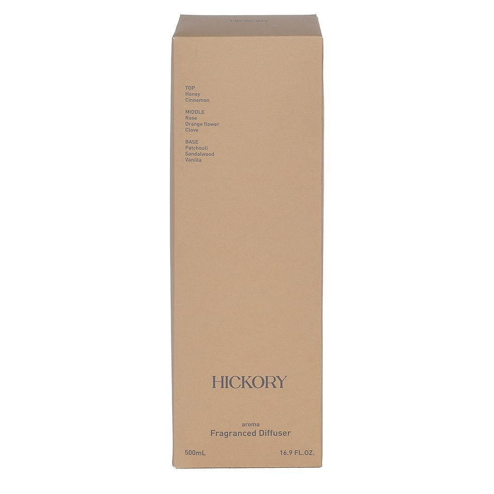 Thumbnail: Hickory Diffuser