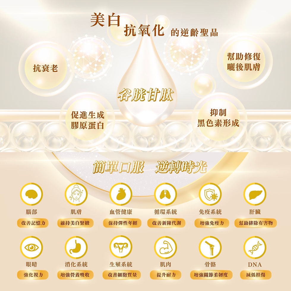 縮圖：逆齡因 極品升級NMN33000 1+6配方