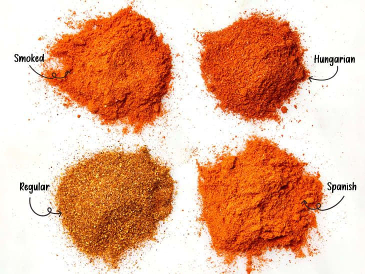 Pure paprika powder with high color value – Taurus Spice Mills