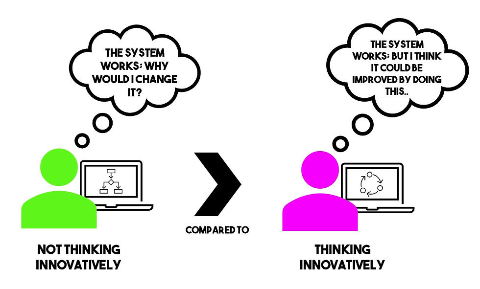 Why am I not thinking innovatively?