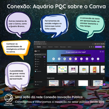 Ontem, 08/02, foi realizado o evento “Conexão: Aquário PQC sobre o Canva”!