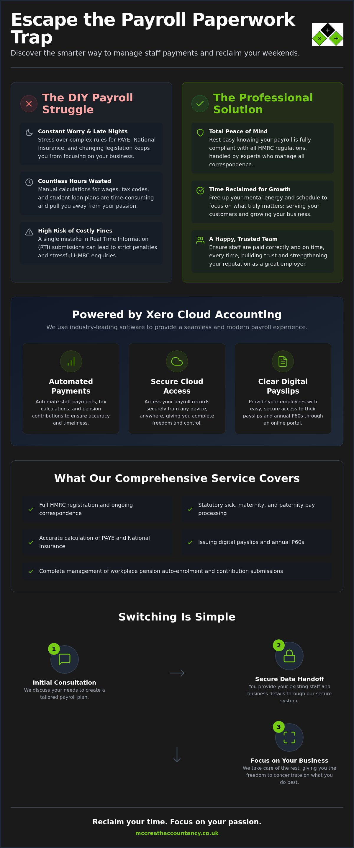 Payroll services Renfrewshire