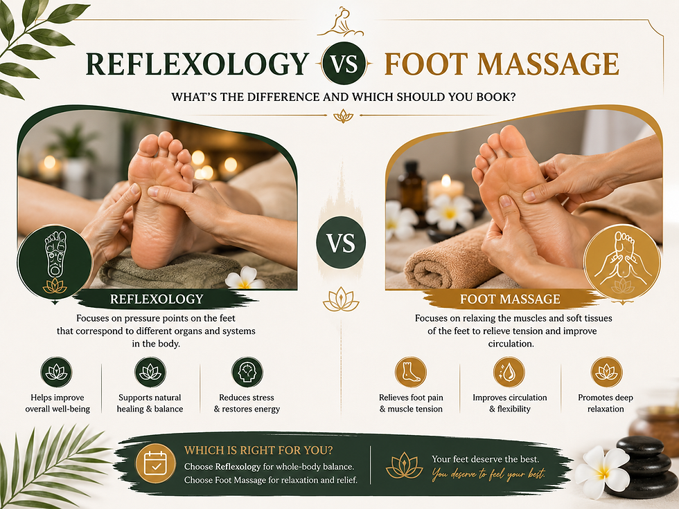 Reflexology vs Foot Massage: What's the Difference and Which Should You Book?