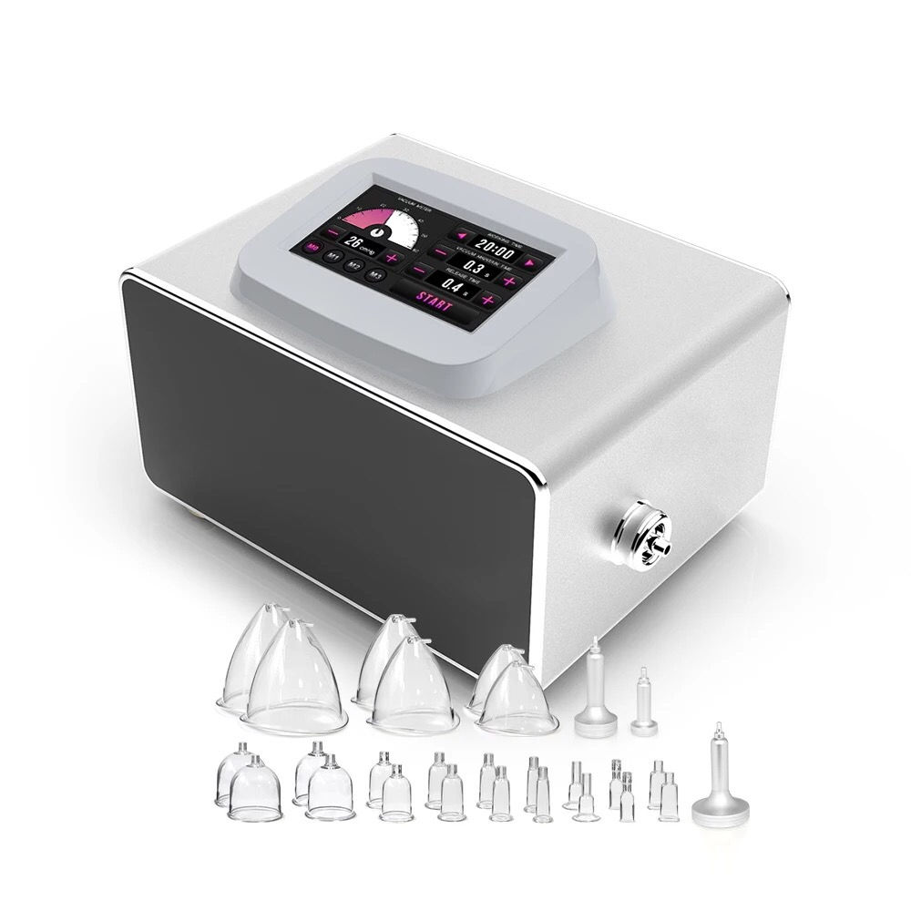 Intermediate Contouring Equipment package