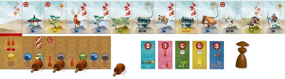 Miniature : Kanagawa