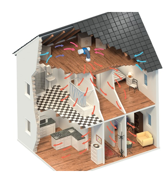 Nuaire Drimaster Eco Heat HCS (PIV) | Tjr Vent