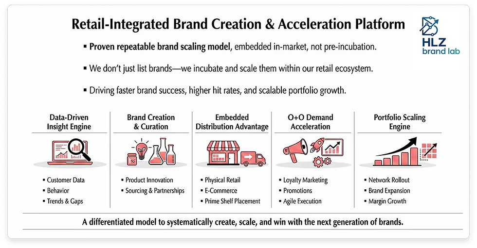 large_retail_integration_en_8ac49d2150_bb246f8854_edited.png