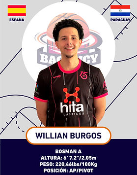 Willian Burgos AGENCIA DE REPRESENTACIÓN Y ASESORAMIENTO DE JUGADORES DE BALONCESTO