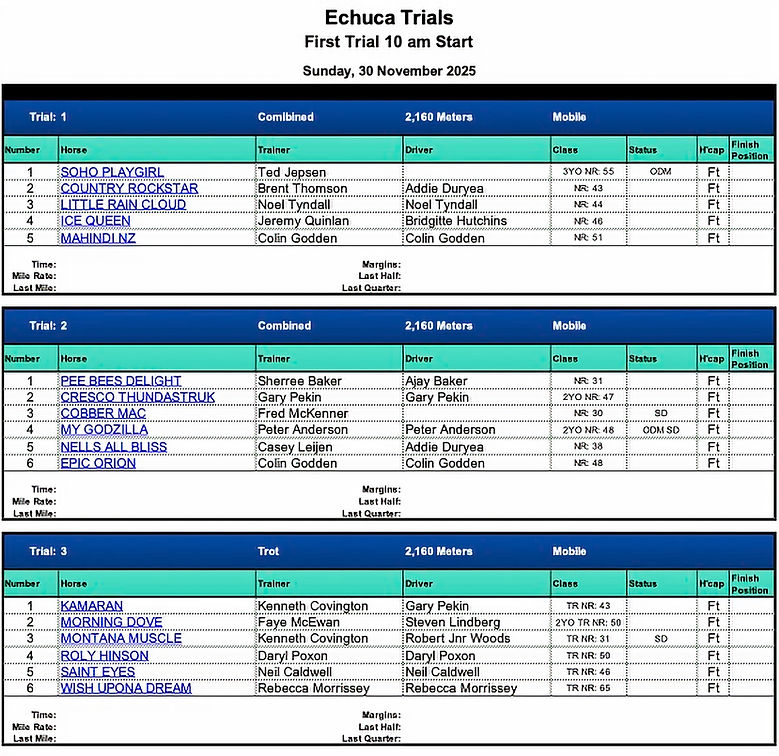 Fields Echuca HRC 30 Nov 25_edited_edite