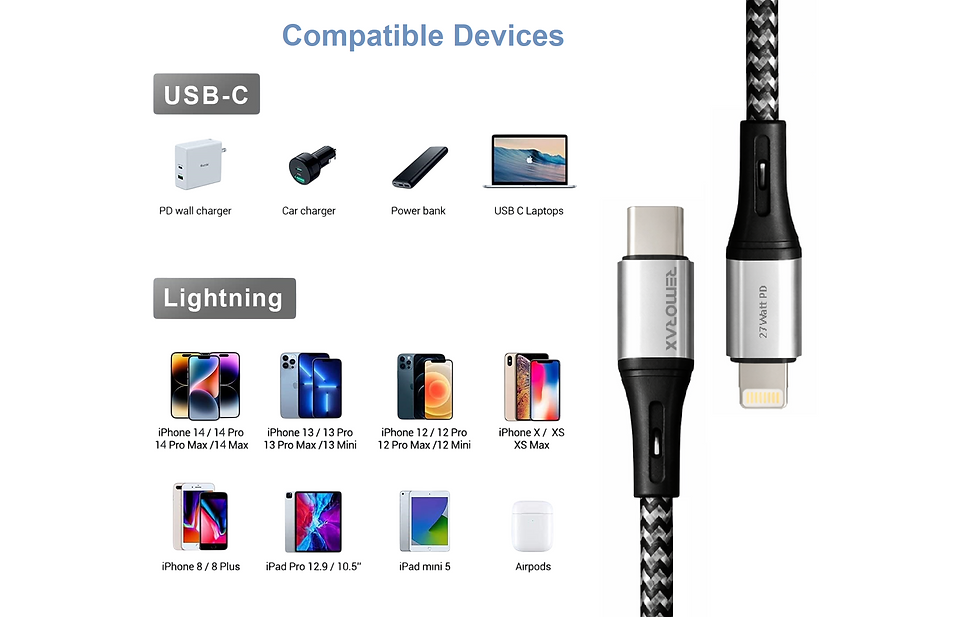 Küçük resim: Remorax iPhone Uyumlu PD Type C - Lightning, 100 Cm, GriSiyah Örgülü