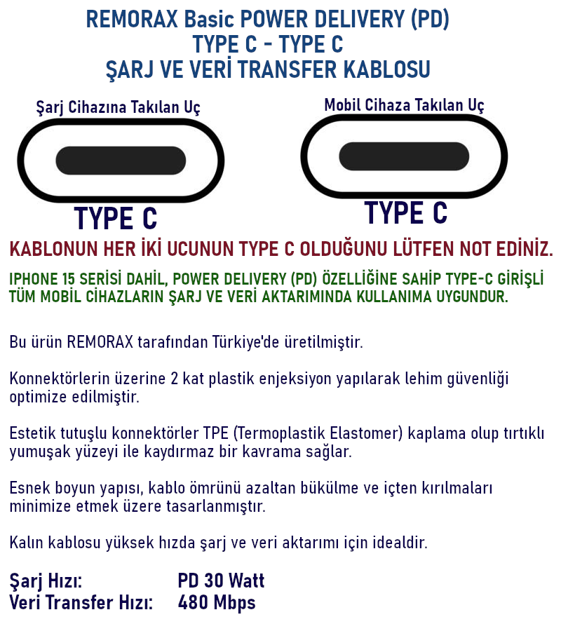 Thumbnail: REMORAX Basic, Type C - C Power Delivery (PD) 30 Watt Şarj Kablosu, 1 Mt, Siyah