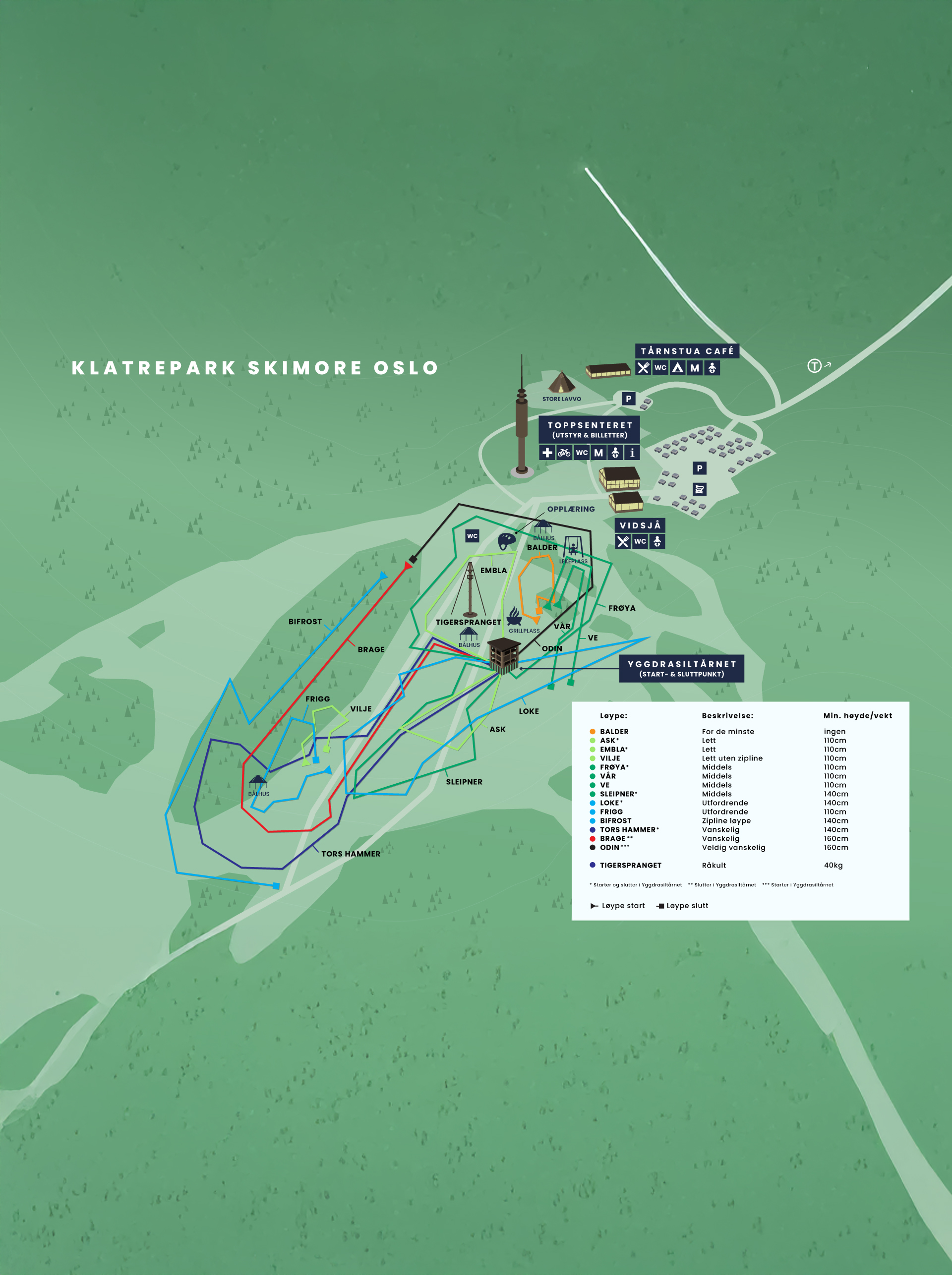 Oslo-sommer-2025-1920x1300 kopi.jpg