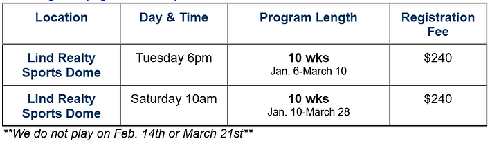 2026 Winter - U7 Chart.png