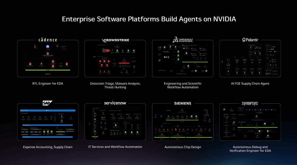 Nvidia Enterprise Partnerships