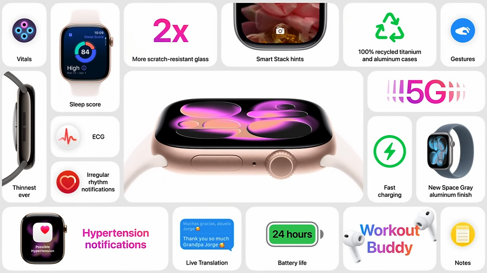 Apple Watch Series 11