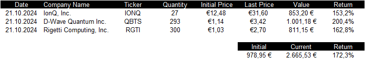 Quantencomputer Mini-Depot