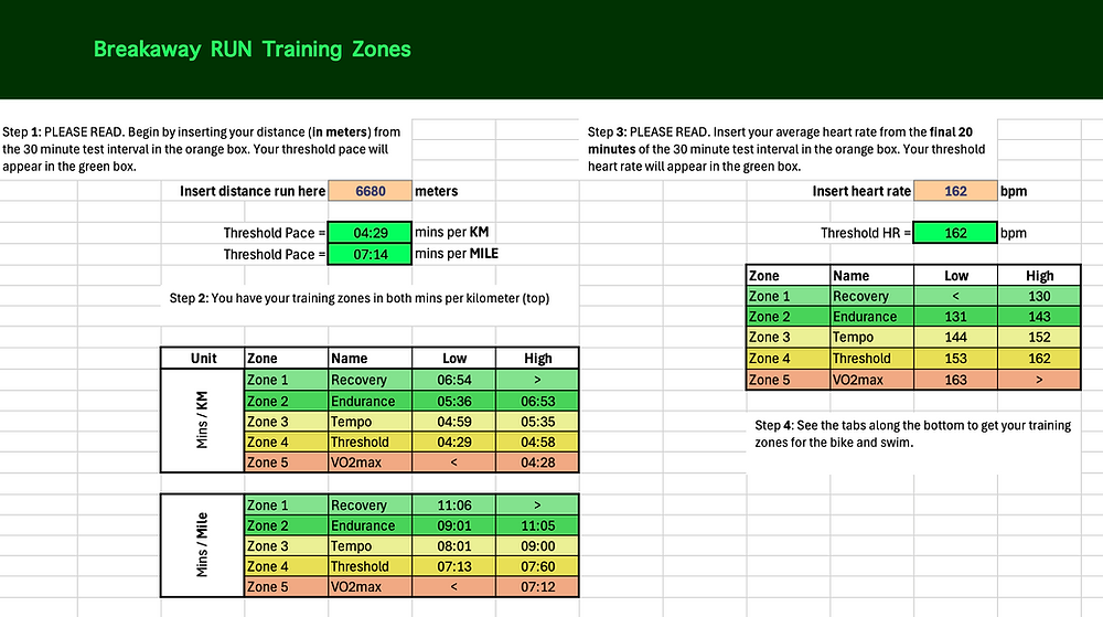 Setting up your Training Zones
