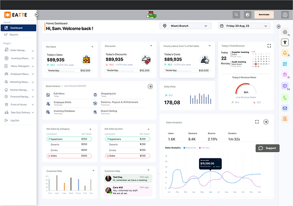 Edited Dashboard22.png