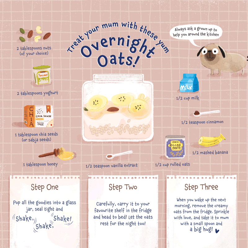 There's Coriander in my Sugar Pot Published by Daffodil Lane Books, Illustrated by Urvashi Dubey Written by Rea Malhotra Mukhtyar