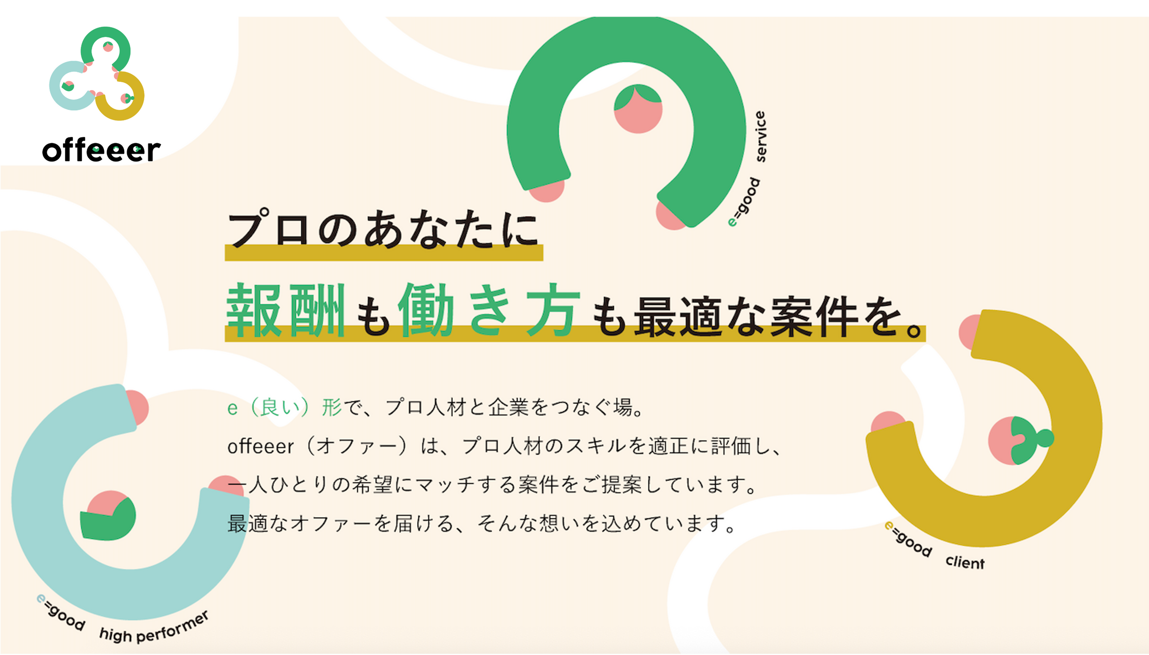 TOP | offeeer.jp | プロ人材案件
