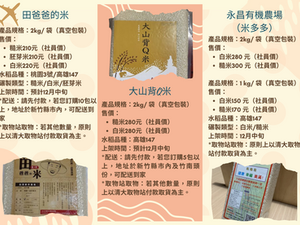 『活動』新竹米共同購買（2025年冬季）