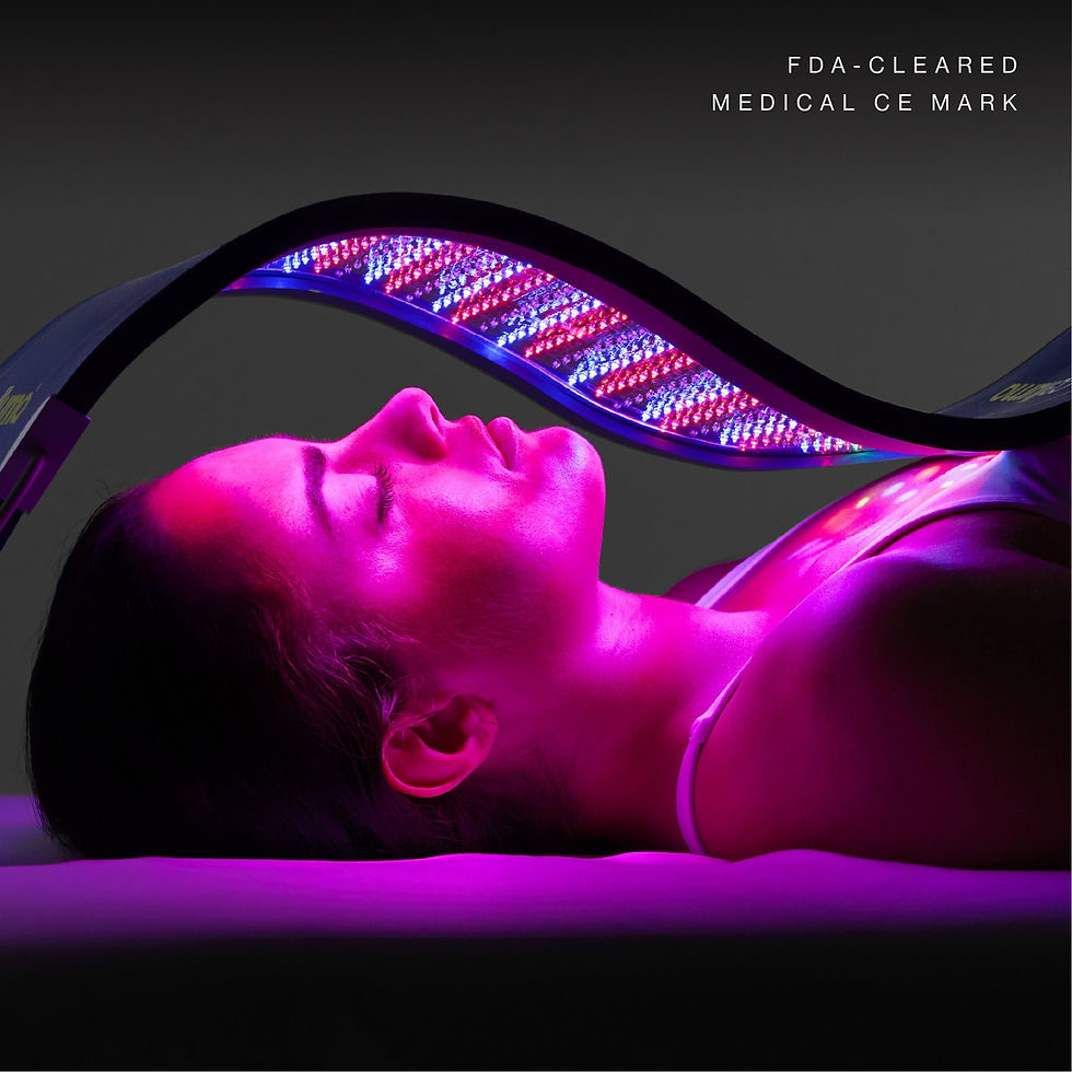 Celluma-PRO-PLUS-LED-Light-Therapy-Panel-Wrinkles-SCurve-2000x2000.jpg