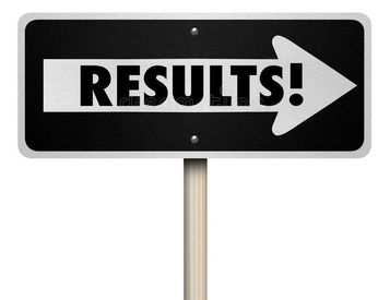 Final Team Results from Nationals