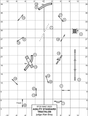 Snooker Results delayed