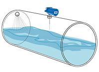 Foam control monitor