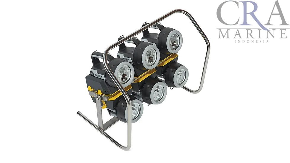 WOLF Flood Bank Stands for XT Rechargeable x6 Handlamps XT-406