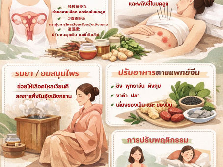 รักษา เนื้องอกในมดลูก ฉบับแพทย์แผนจีน (TCM)