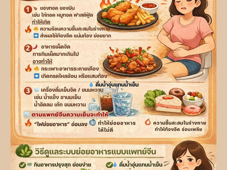 "อาหาร" ประเภทไหน ที่ทำให้ระบบย่อย แย่ลง!!!