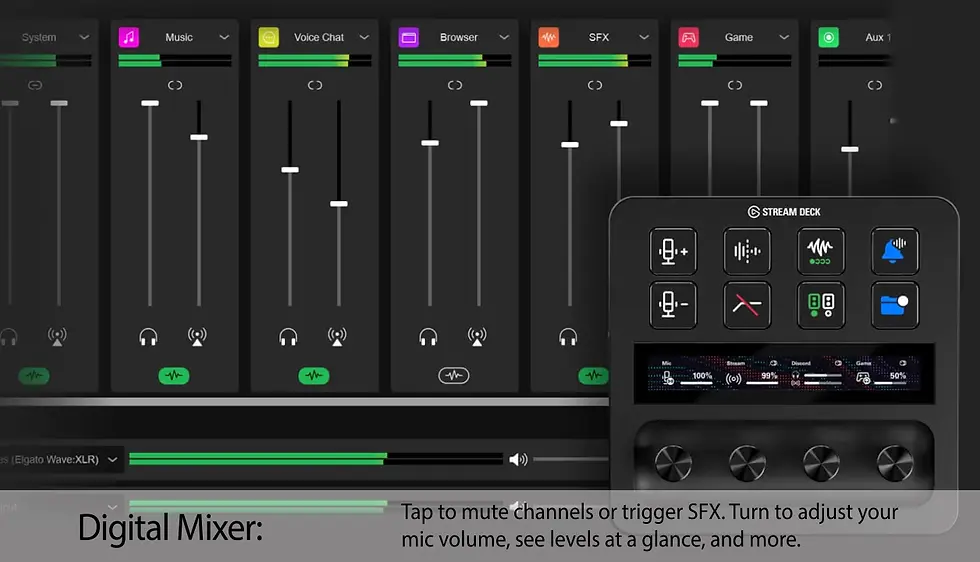 Thumbnail: Elgato Stream Deck Plus Control Surface: Built-in Digital Audio Mixer
