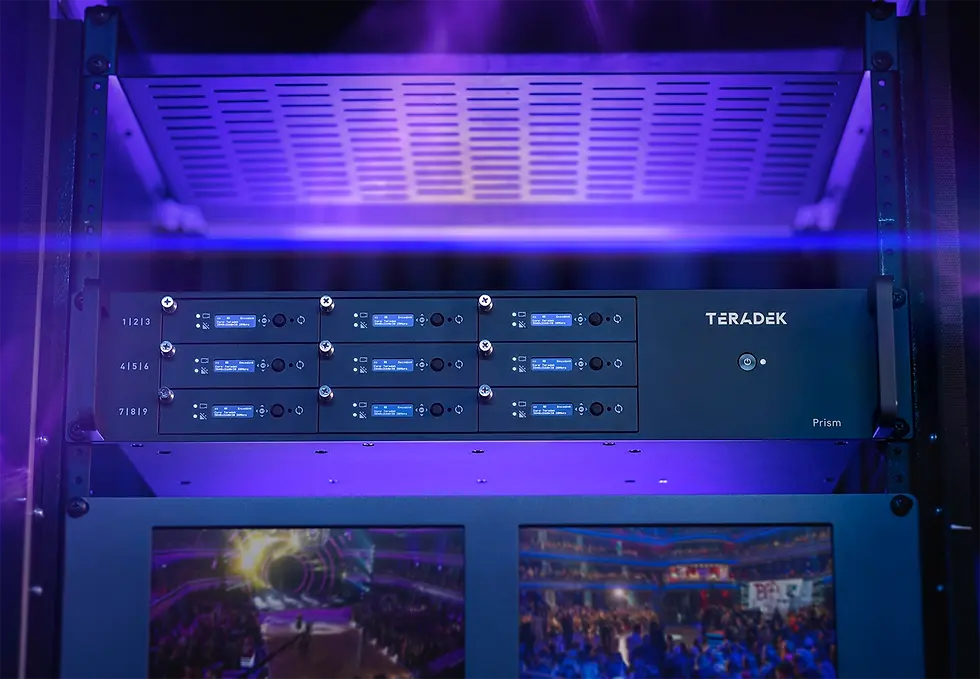 Thumbnail: Prism 2RU in use