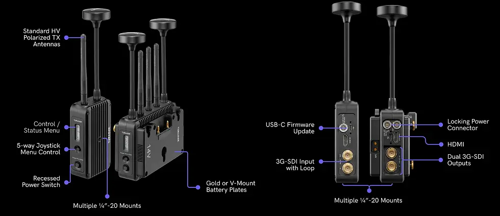 Thumbnail: Ranger micro hardware overview diagram