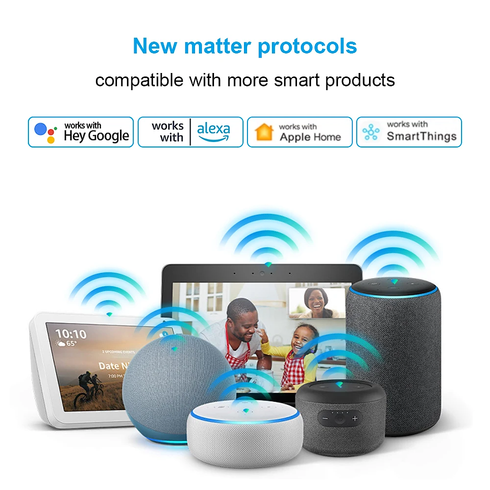 Thumbnail: Matter 16A WiFi mini Smart Switch Pass-through Disconnect Dual Control Outletork