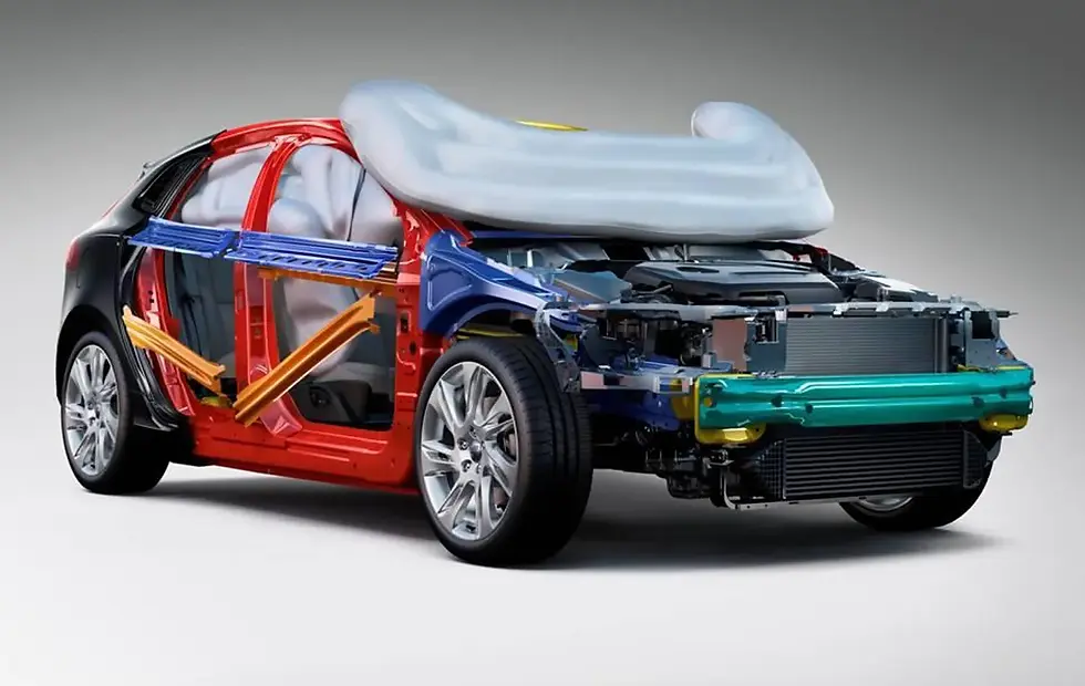 Advances in car safety systems passive and active are reducing fatalities/injuries and accidents