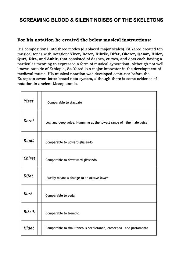 Translation of St.Yared Musical Notation