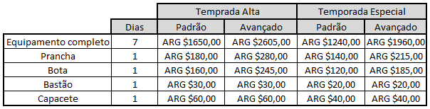 Equipamento.PNG