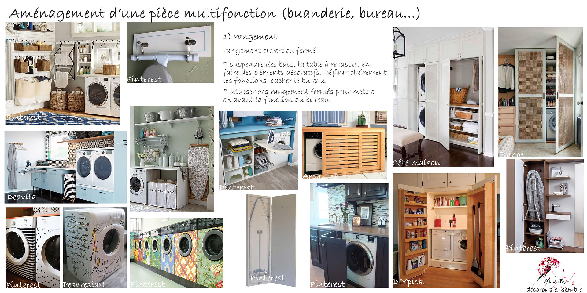 rangement ouvert ou fermé