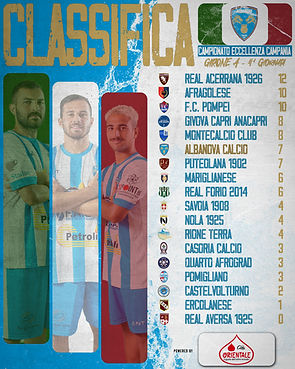 CLASSIFICA_4_giornata.jpg
