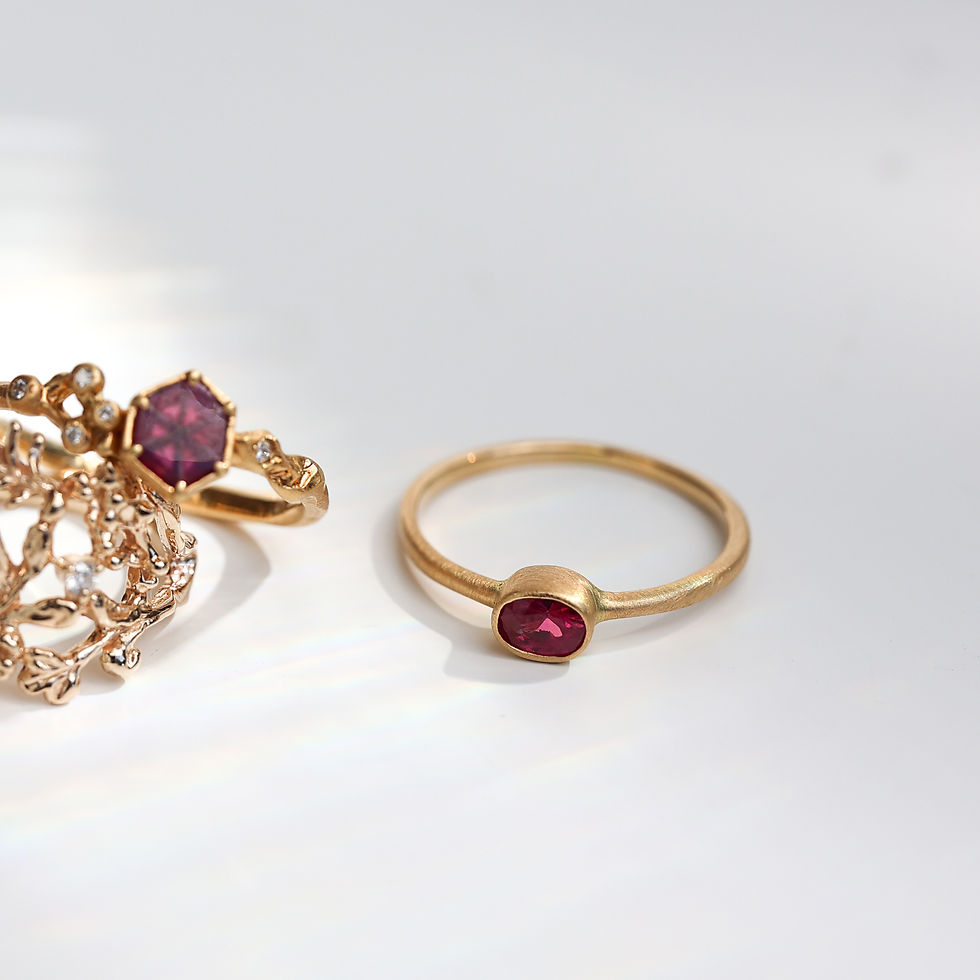 Thumbnail: Ruby K18 Ring　-S-