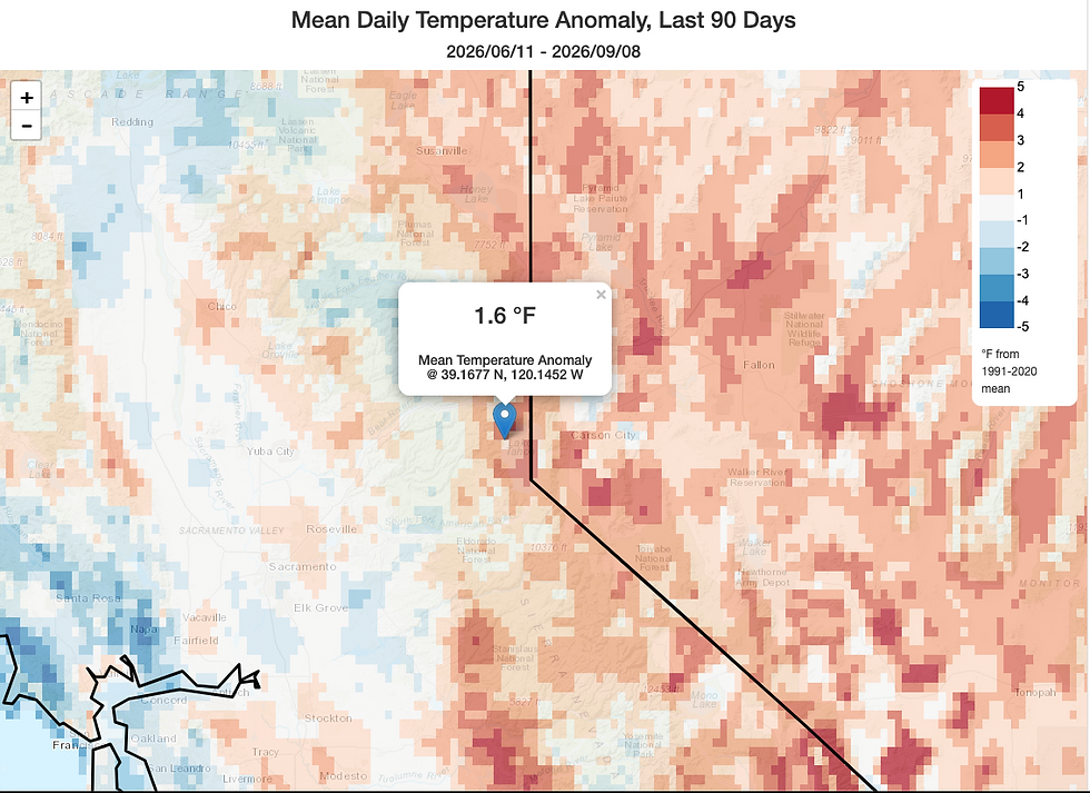 Mean temp. anomaly at Tahoe City from 6/11/26-9/8/26. Source: Climatetoolbox.org