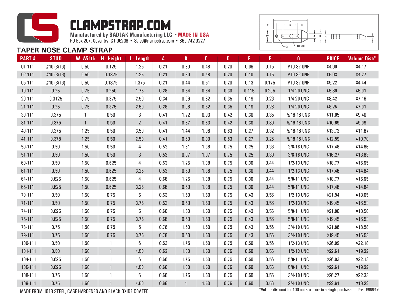 Clamp-Strap-Price-List.gif