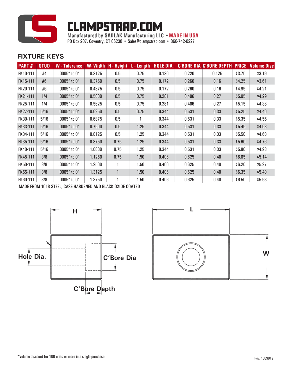 Aerospace-Clamp-Straps-and-fixture-keys-