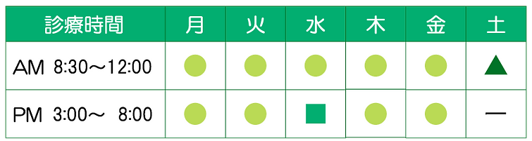 診療時間